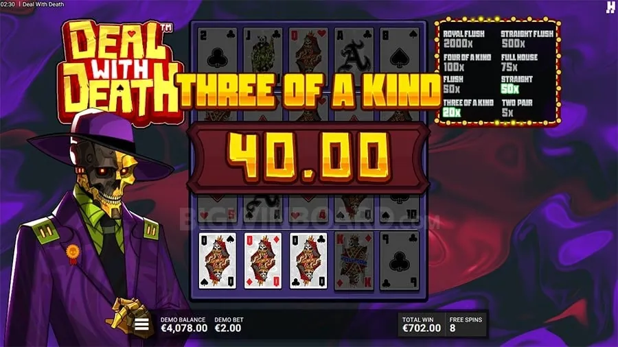 Sports Betting Match Analysis